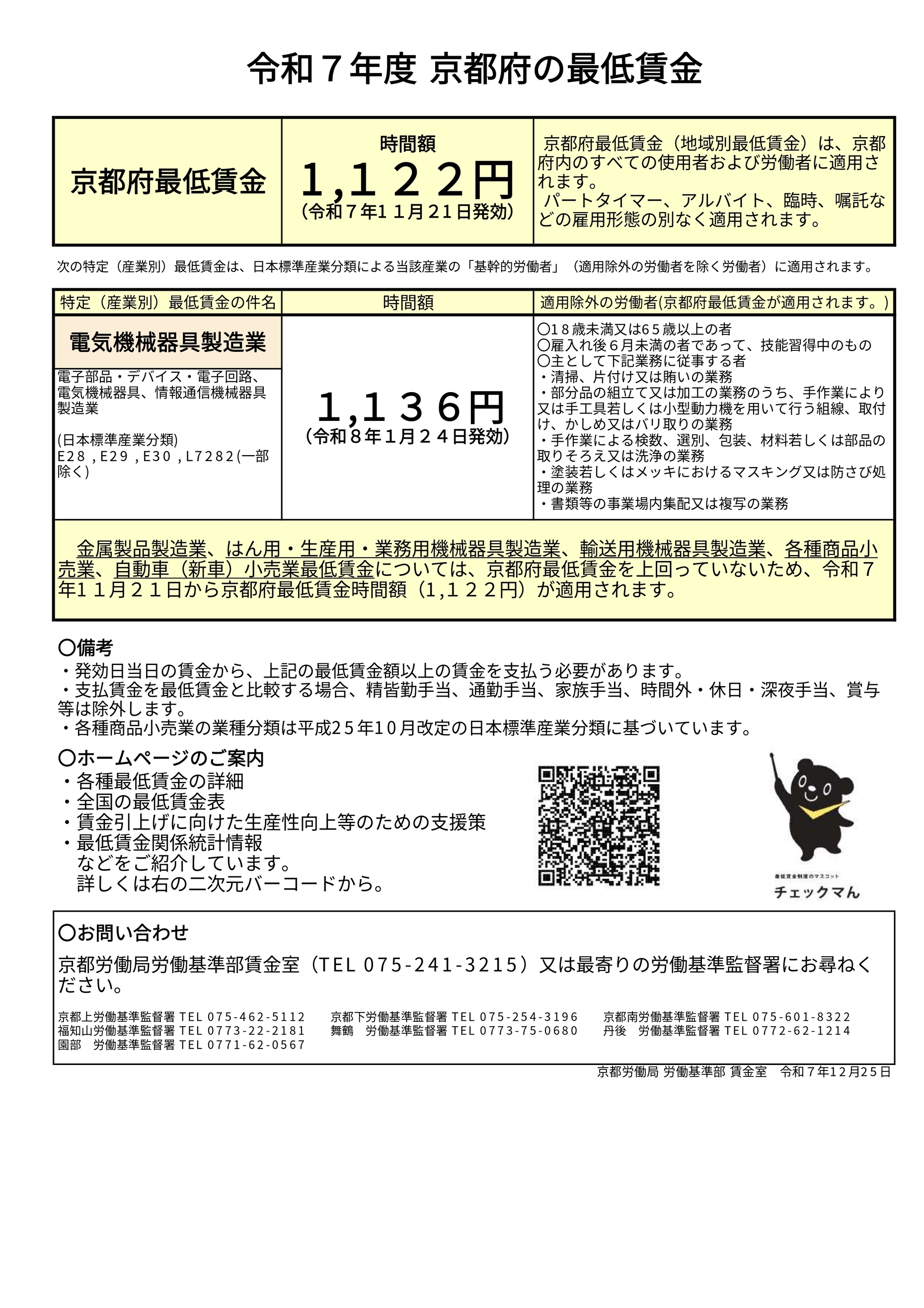 久御山町商工会：お知らせ